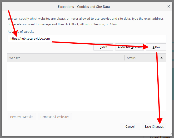 Arrowing showing "https://hub.securevideo.com" entered into the field "Address of website", an arrow pointing to the "Allow" button, and an arrow pointing to the "Save Changes" button